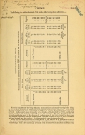 Cover of Spons' dictionary of engineering, civil, mechanical, military, and naval; with technical terms in French, German, Italian, and Spanish