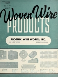 Cover of Woven wire products