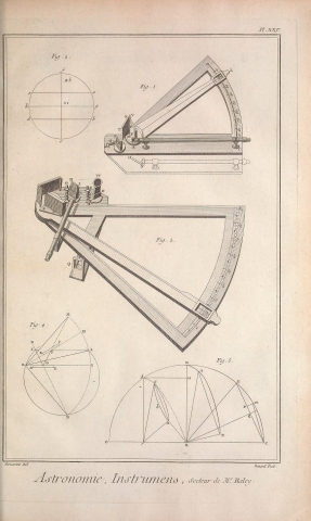 Encyclopédie - t.8