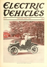 Cover of Electric vehicles