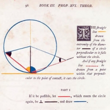 Illustration showing a circle, tangent, radius, and several angles.