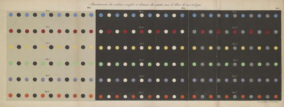 A fold out page from a book depicts columns and rows of colored dots with a third of them displayed on a white background, and two thirds displayed on a black background/