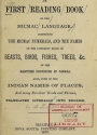 Cover of A first reading book in the Micmac language: comprising the Micmac numerals, and the names of the different kinds of beasts, birds, fishes, trees, &c.